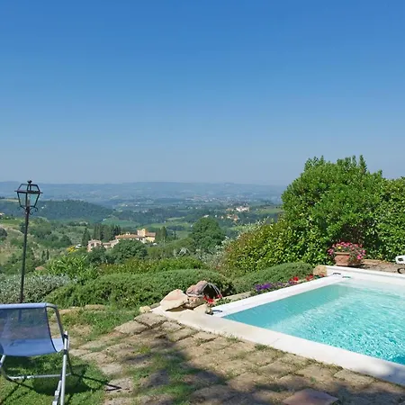 Badia A Passignano Sleeps 3 T241898 Διαμέρισμα Badia A Passigano